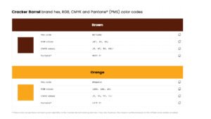 Cracker Barrel pms colors
