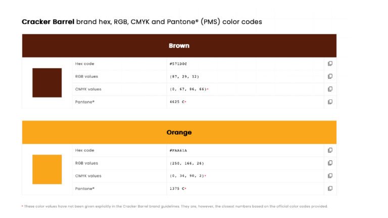 Cracker Barrel pms colors