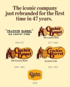 Cracker Barrel Rebrand Solution & Case Study for Education