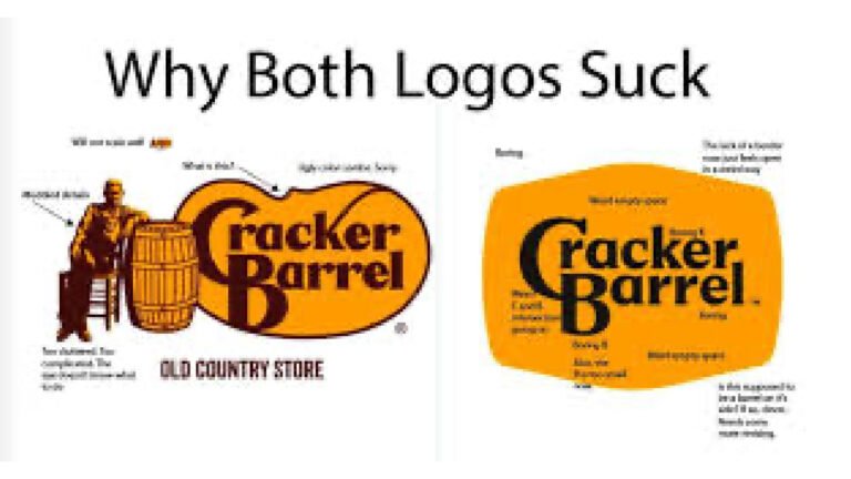 Someone else's critique of the Cracker Barrel rebrand A Great Story on the History of the Brand https://www.businessinsider.com/cracker-barrel-logo-history-photos-2025-8
