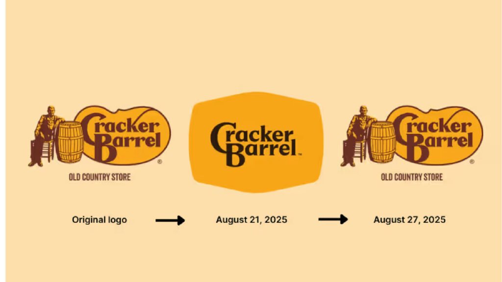 The evolution and history of the Cracker Barrel rebrand