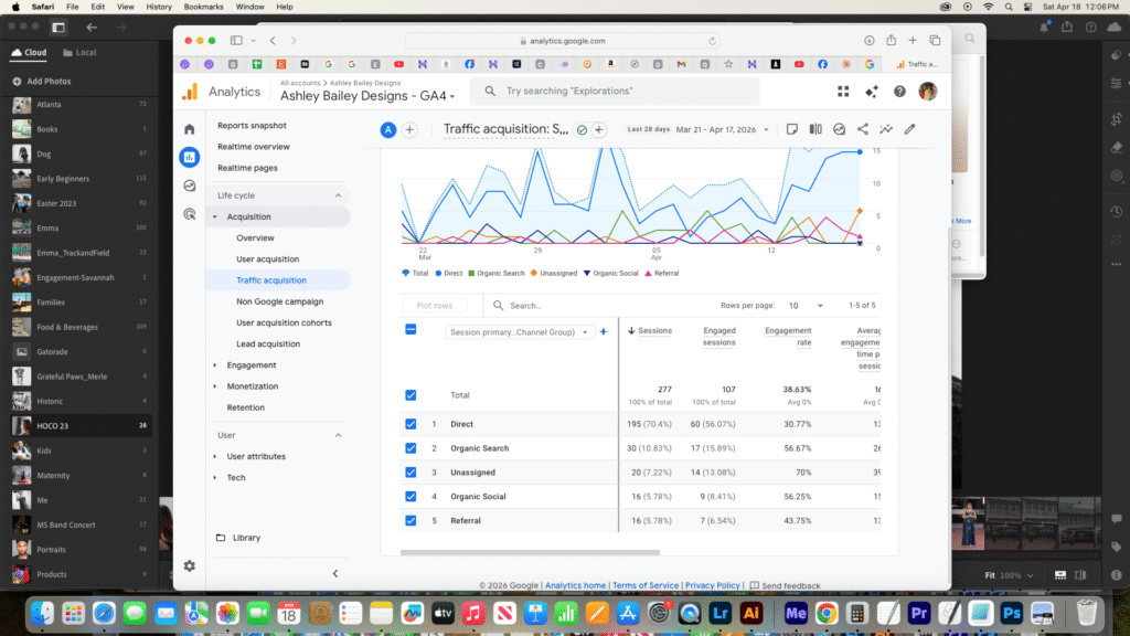 Applicant tracking system performance data
